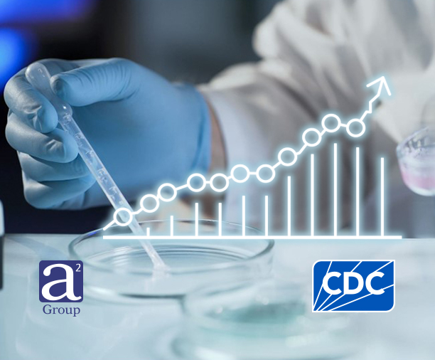 A Square Group, LLC (ASG) Awarded CDC CPIC Contract